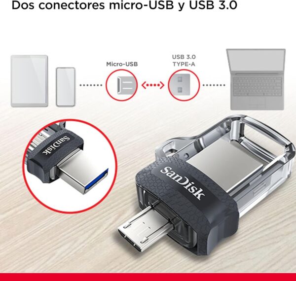 Pendrive OTG Sandisk 32Gb, Dual USB 3.0 - Imagen 3